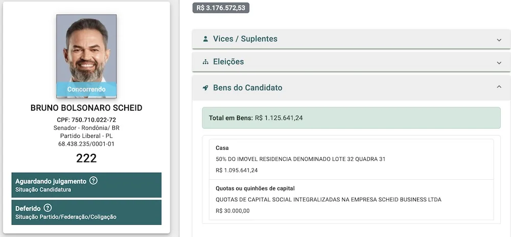 Declração de bens ao TRE