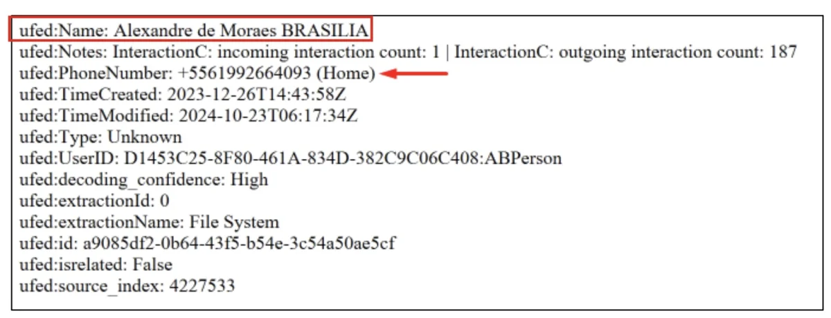 Terminal atribuído ao contato 