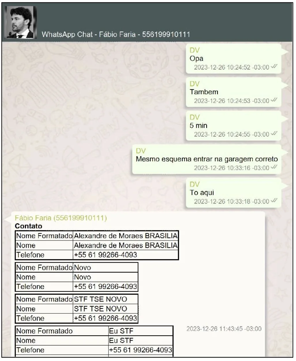 Fábio Faria compartilhando os contatos de 