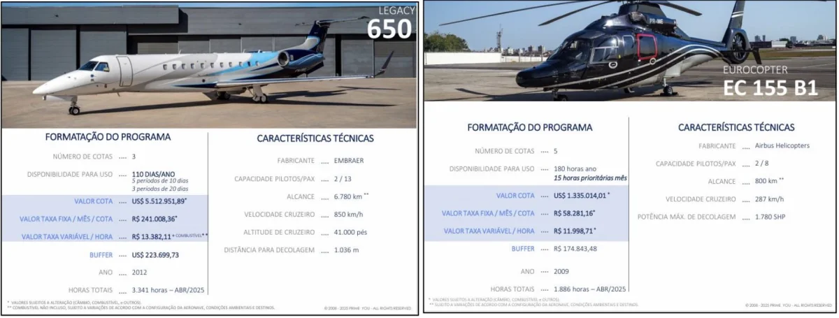 Custo das cotas do Legacy 650 e do EC 155 B1
