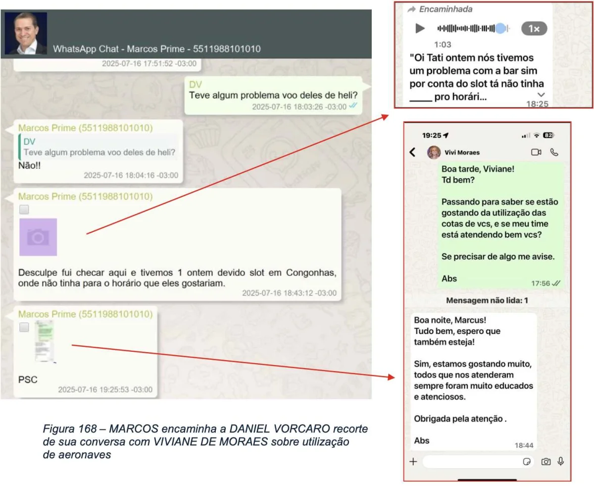 Recorte da conversa com Viviane sobre a utilização das aeronaves